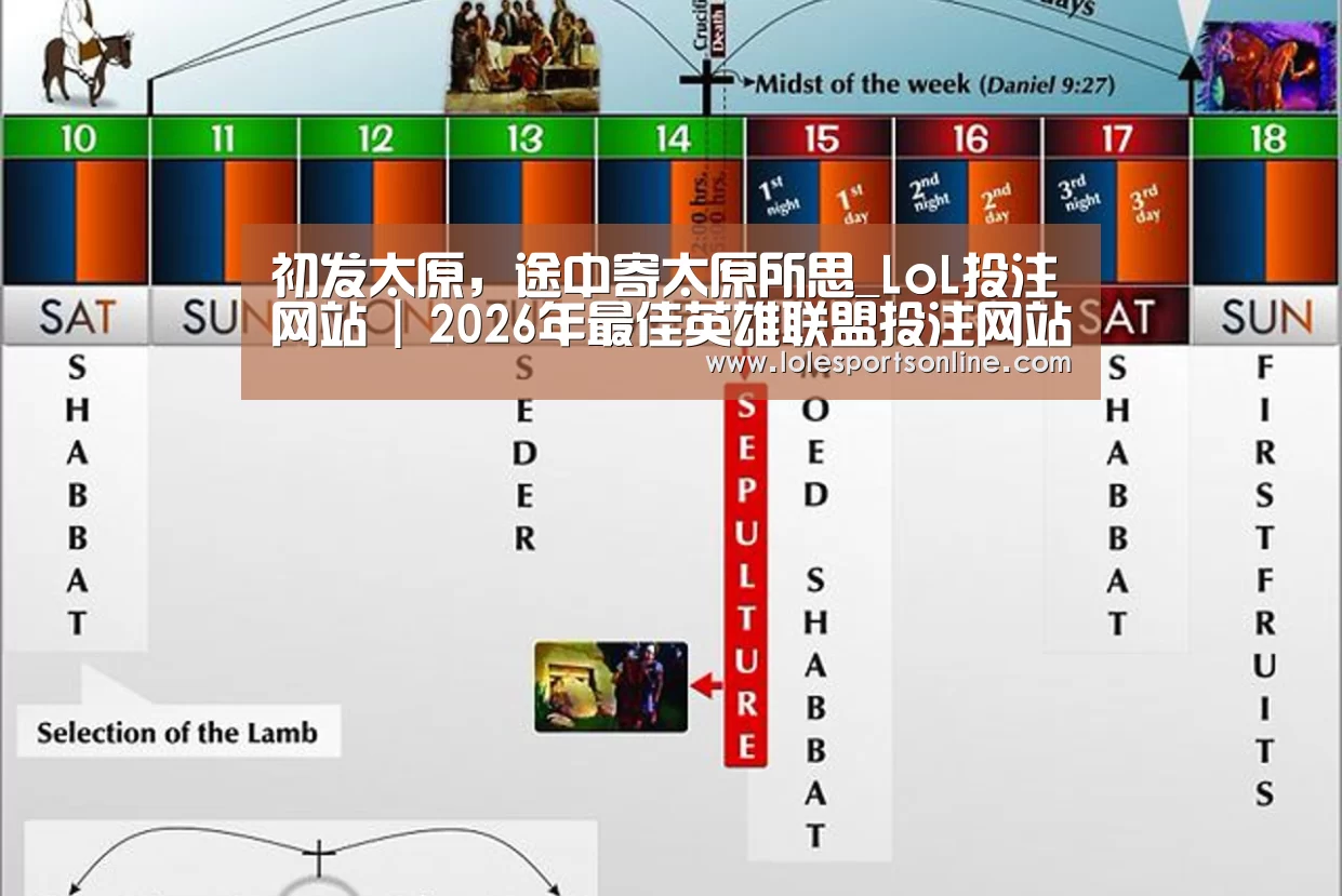 初发太原,途中寄太原所思_LoL投注网站 | 2026年最佳英雄联盟投注网站(图1) LoL投注网站官网